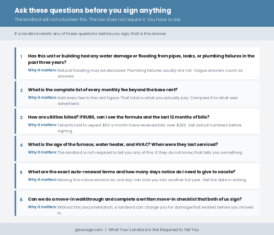 Six questions to ask a landlord before signing a lease, covering flooding history, hidden fees, utility billing, appliance age, auto-renewal terms, and move-in inspection